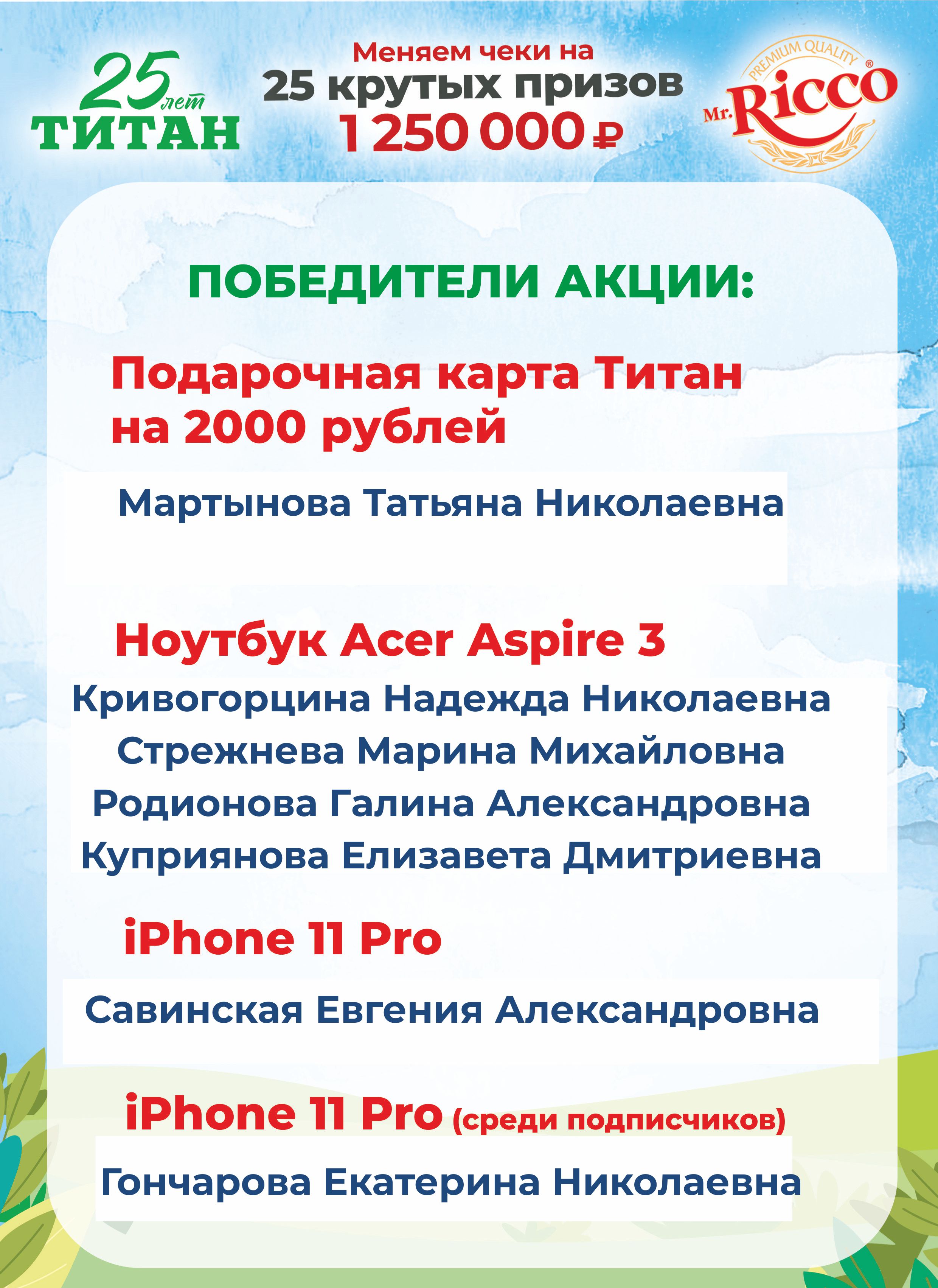 Итоги финального розыгрыша по акции: 