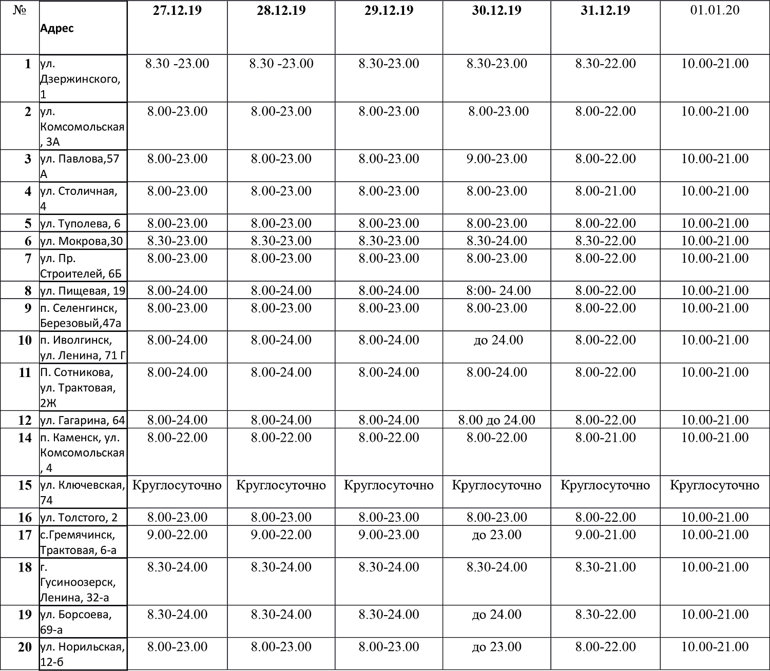 РЕЖИМ РАБОТЫ МАГАЗИНОВ