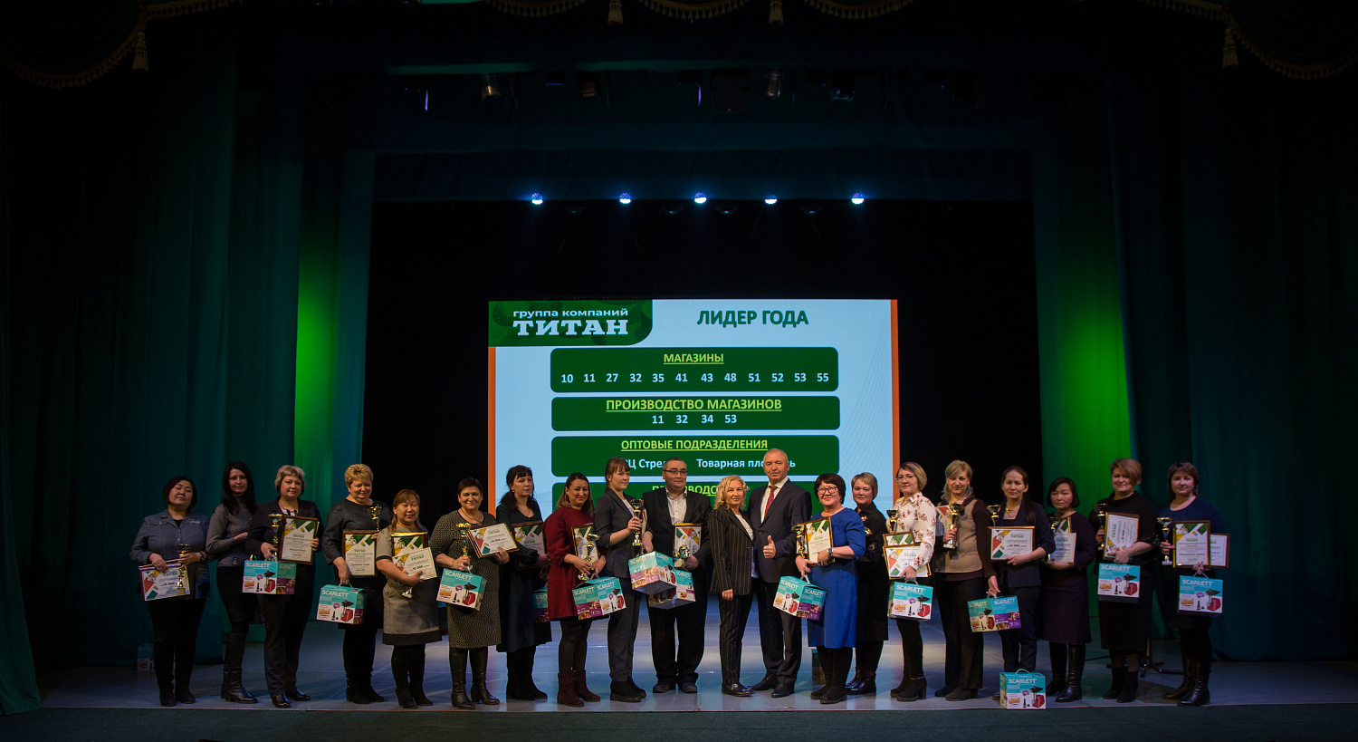 Группа компаний «Титан». Итоги 2019г. и планы на 2020г. 