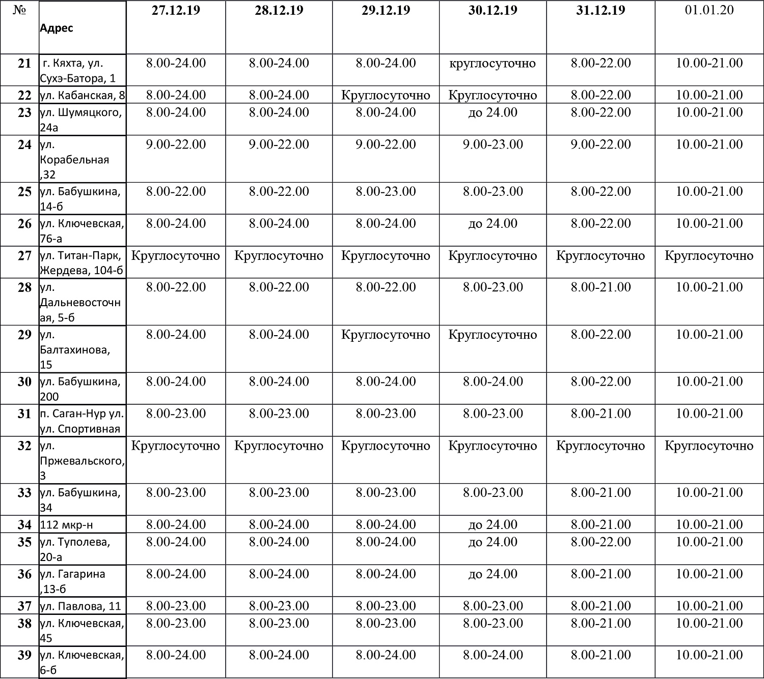 РЕЖИМ РАБОТЫ МАГАЗИНОВ