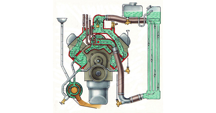 ПОСТАВКА И МОНТАЖ СИСТЕМЫ ОХЛАЖДЕНИЯ