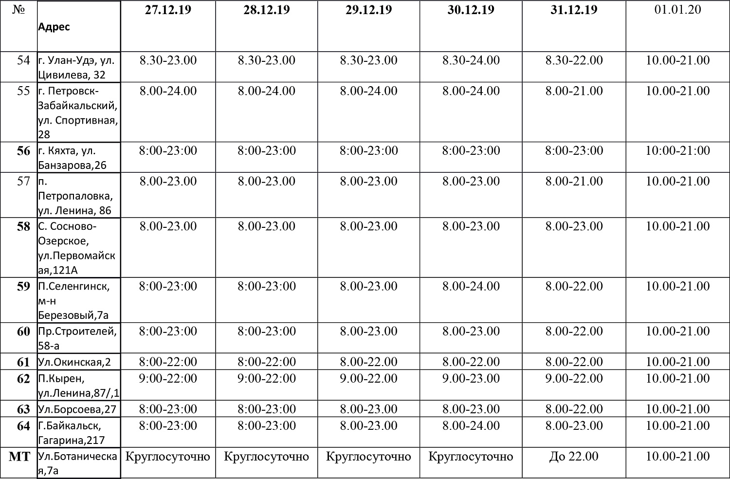 РЕЖИМ РАБОТЫ МАГАЗИНОВ